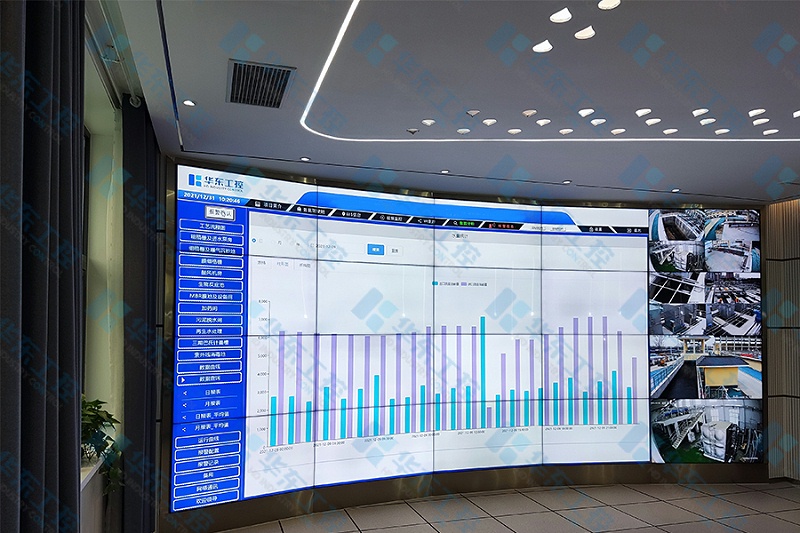 華東工控-智慧水務控制中心