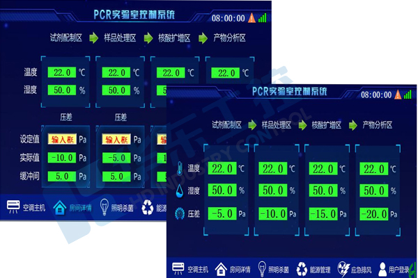 實(shí)驗(yàn)室恒溫恒濕控制