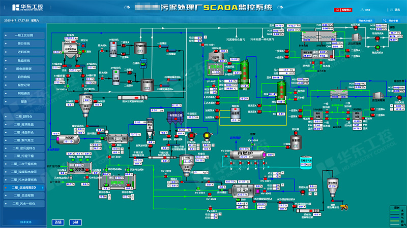 污泥處理自動化控制系統：<i style='color:red'>plc</i>技術驅動高效環保新標桿